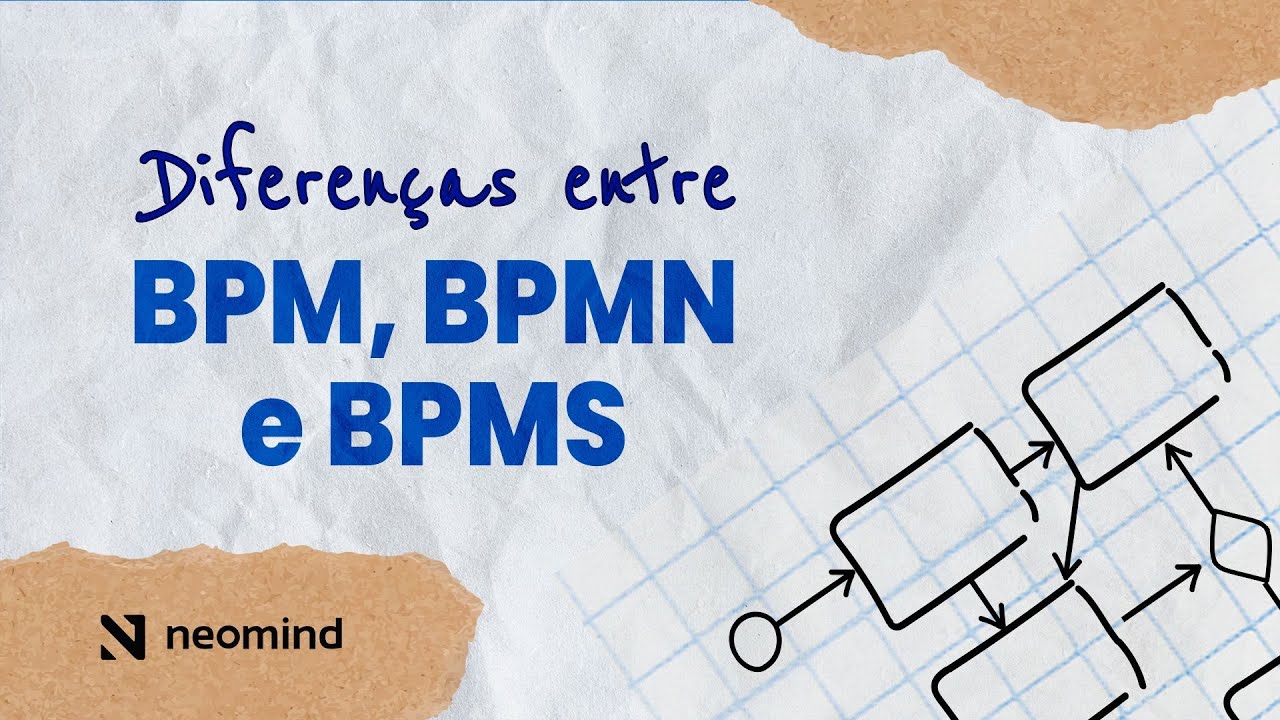 O que é BPM, BPMS, BPMN?