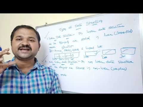 Definition of data structure what is data structure