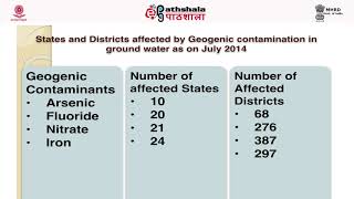 Environment Pollution : Issues, Challenges and Response at National and International Level