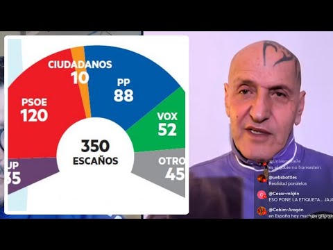 Políticamente Incorrecto and UNIVERSO COTO