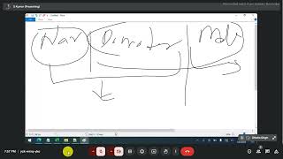 8th March 2025 || Power Query