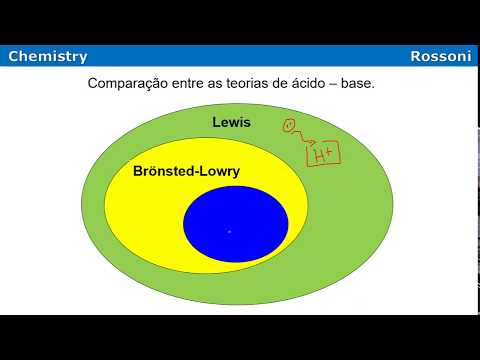 UFSC 2017 Q Discursiva - Bases nitrogenadas