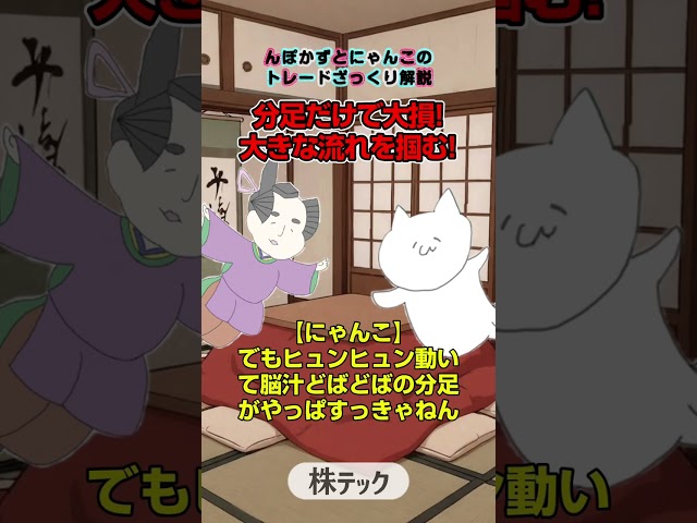 時間足の解説動画