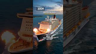 Titanic vs Modern Cruise Ships