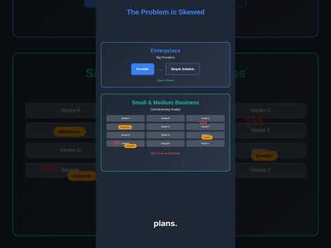 The SMB Cybersecurity Challenge