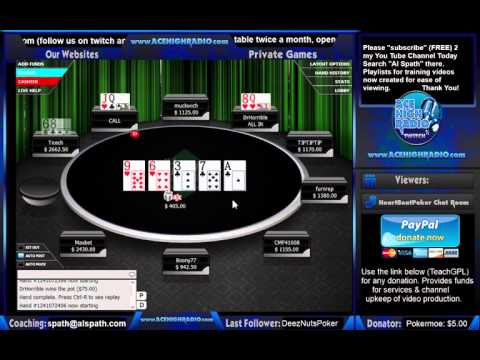 Al Spath Poker (Coaching) Lessons: 10 player STT Micro Limits – Winning Strategies Lesson (#60)