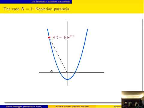 A. BOSCAGGIN: “Scattering parabolic solutions for the N-centre problem...