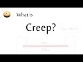 Creep Deformation