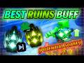 There's A MASSIVE PROBLEM With The RUINS DEVICE BUFFS (Proven With Maths)