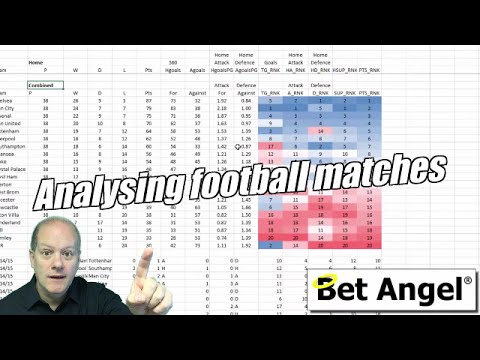 Betfair Trading: How to profit by analysing football matches