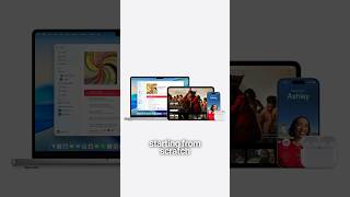 The Apple gear I would ACTUALLY buy again