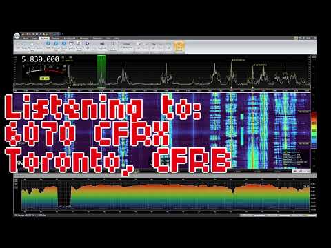 SHORTWAVE 6070  CFRX  -Toronto, CFRB- 20210420