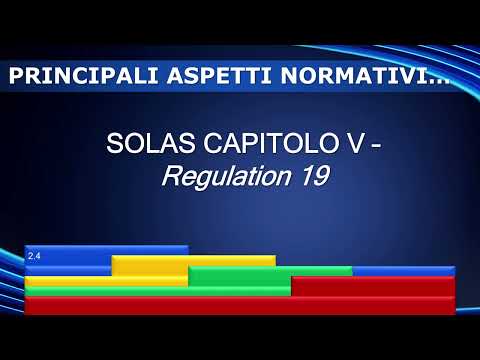 PILLOLE DI NAVIGAZIONE - Generalità dell' AIS