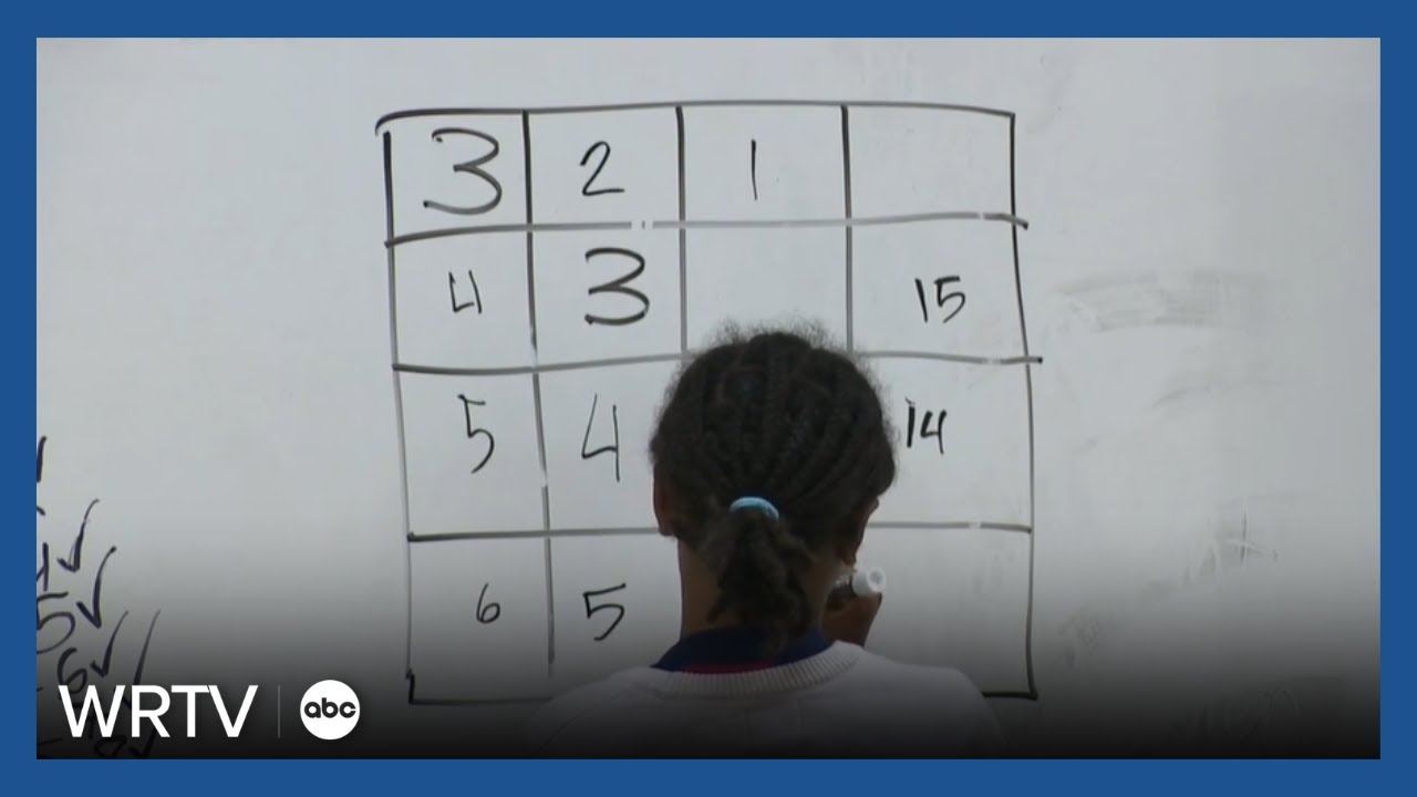 Bridging the math opportunity gap