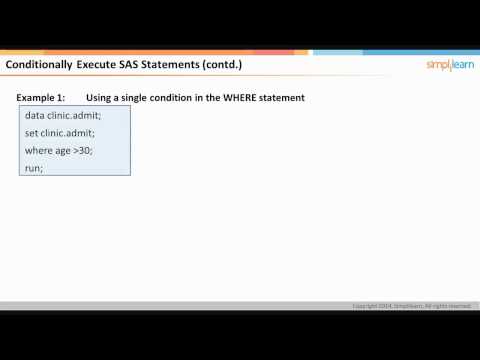 Python vs R vs SAS | R Python And SAS Comparison | What I Should Learn In 2021 | Simplilearn