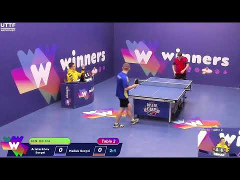 Winners League  23.02.21  Aristarkhov Sergei - Maliuk Sergei  19:00