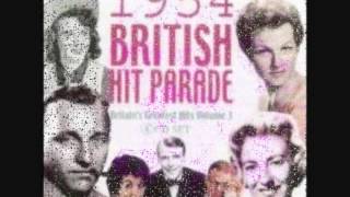 NO ONE BUT YOU = BILLY ECKSTINE