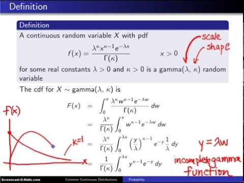 Gamma Distribution Definition