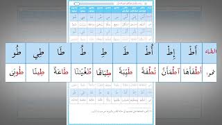 رياضة اللسان على النطق بأحرف القرآن 16 : حرف الطاء (تدريب عملي) image