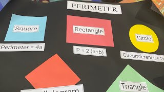 Maths Chart on Perimeter of Different Shapes / Teaching Aids of Maths - Chart and Model