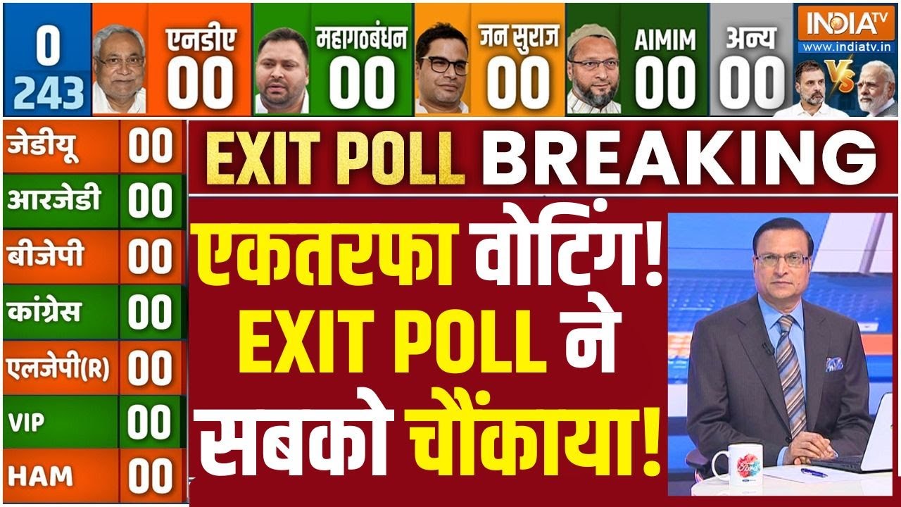 Live Now - News 🔴बिहार में एकतरफा वोटिंग! EXIT POLL ने सबको चौंकाया! | 
