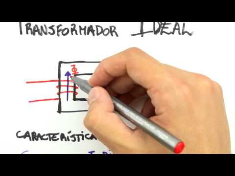 Me Salva! TRA02 - O Transformador Ideal