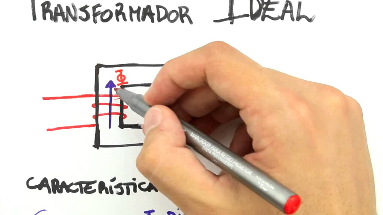 Me Salva! TRA02 - O Transformador Ideal