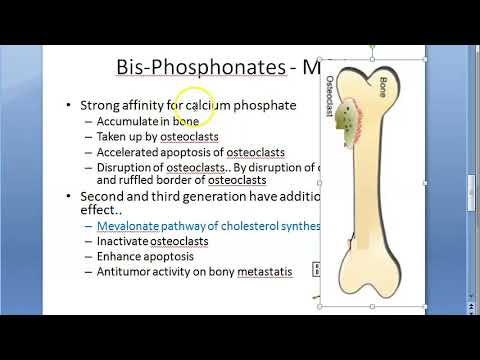 Pamidria 60 Mg Injection