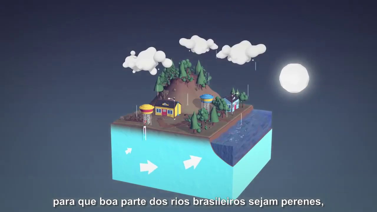 A importância dos Aquíferos para o Abastecimento de Água para Consumo Humano.