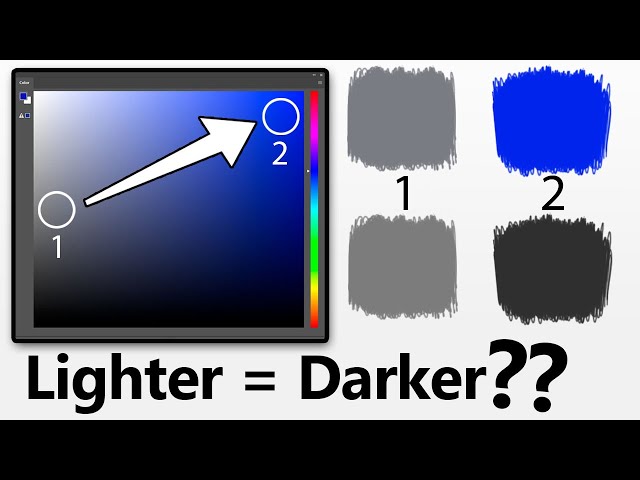 Color Euhance Understanding the Intricacies of Color: A Deep Dive into Hue ...
