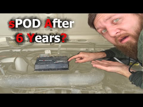 Long Term sPOD Review, Is It Worth it?