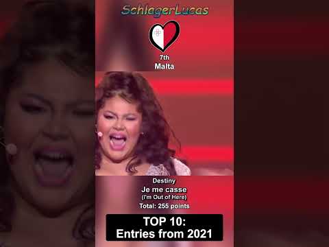 Top 10 Entries from Eurovision 2021