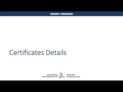 Certificates & Niagara - Certificate Details