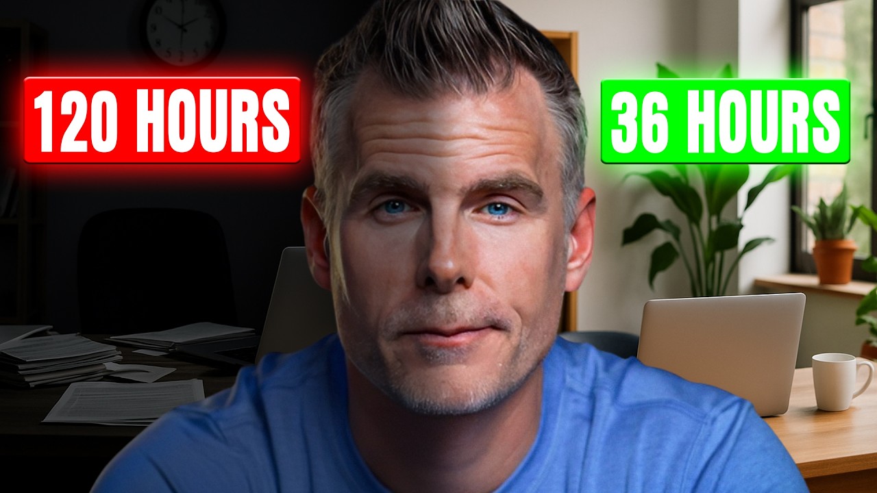 How to Plan Your Week Like a CEO