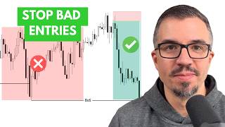 Why Your SMC Trades Fail (And How To Fix It)