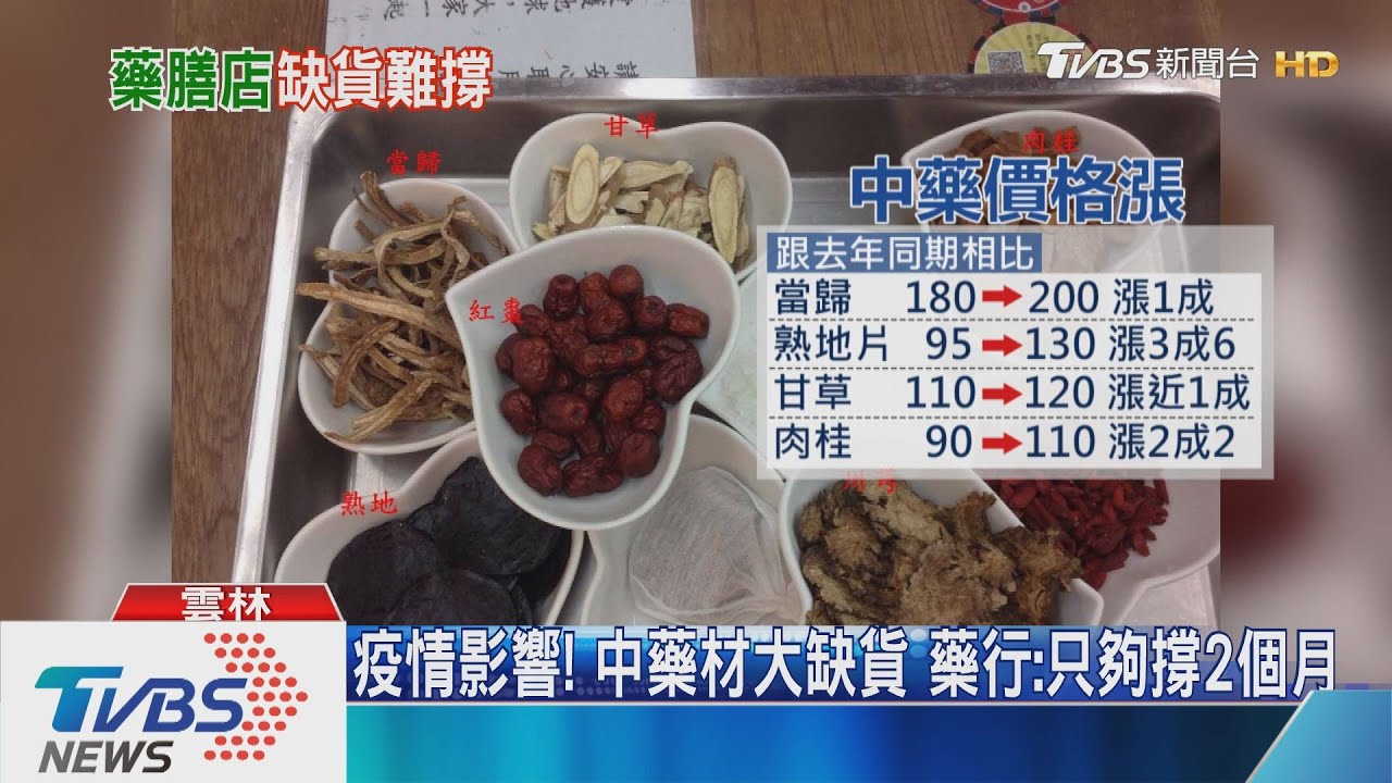 疫情影響!中藥材大缺貨 藥行:只夠撐2個月