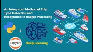 Identification and Categorization of Ship Types Utilizing Deep Learning Techniques in Python