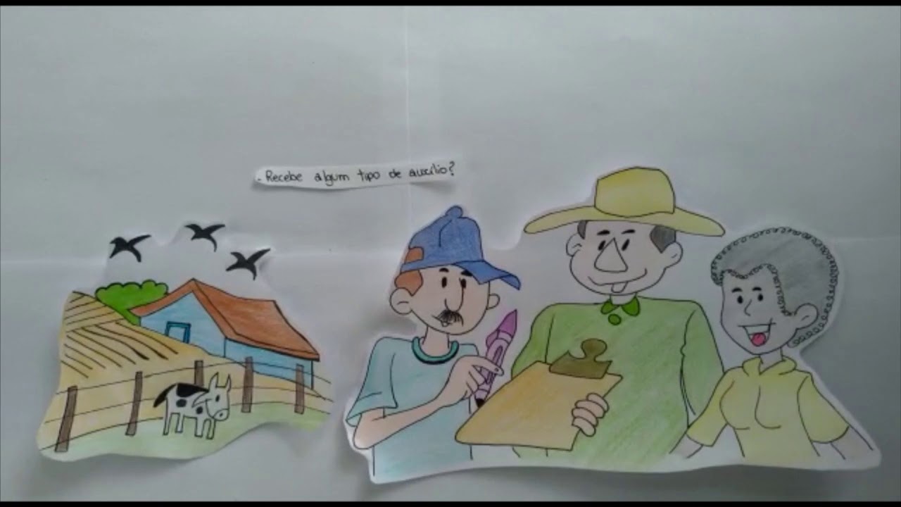 Extensão Rural: Metodologias Participativas