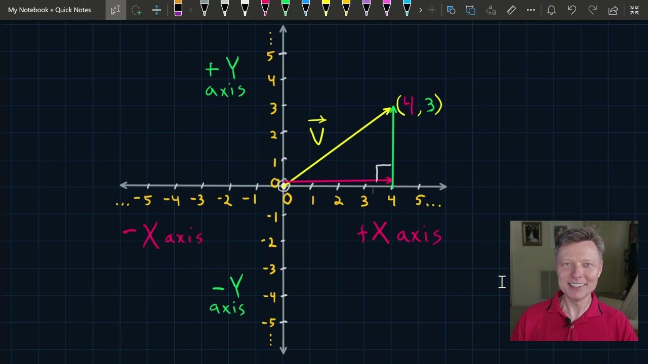 Chapter 1 Episode 1 - Vectors and Rays, Create 3D Vector Library, Visualize Ray Directions as Colors