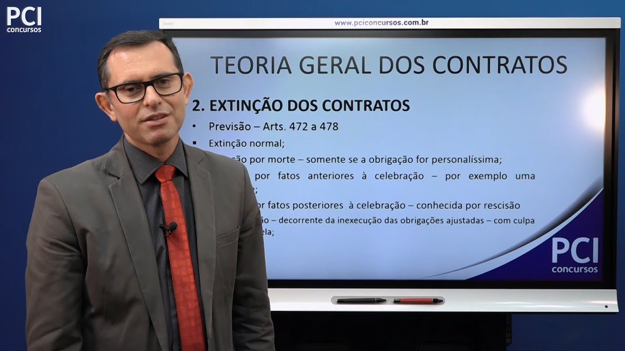 Aula 30 - Teoria Geral dos Contratos - Extinção dos Contratos