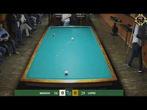 MAGGIO VS LOPEZ