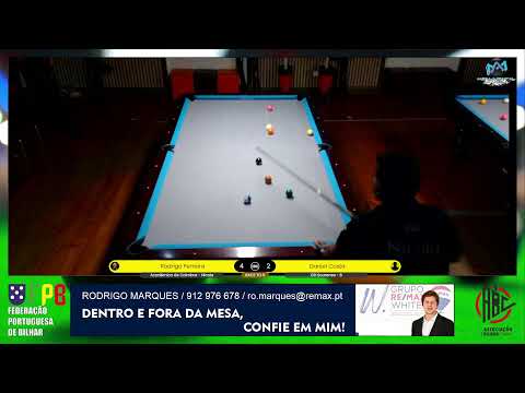 Pool - Campeonato Distrital - Coimbra - 2ª Divisão