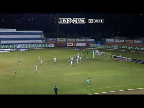 Juventude 2x1 Brasil de Pelotas - Gols - Última Rodada - Gauchão 2021 - Narração Vinícius Lorensi