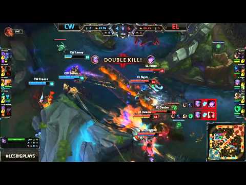 Recap / All Chat - Elements vs Copenhagen Wolves - W8D1 EU LCS Summer 2015 - League of Legends