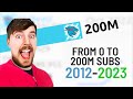 MrBeast - From 0 to 200 MILLION Subscribers! (2012-2023)