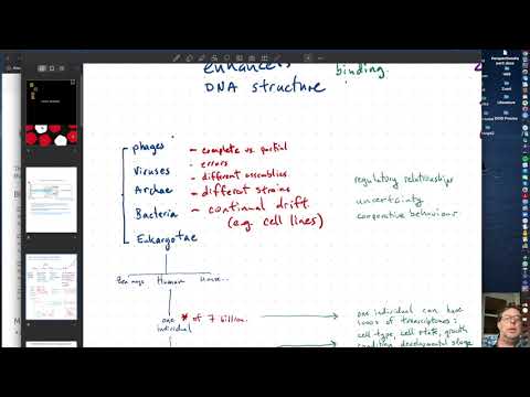 2021 L07 The NCBI and other bioinformatics resources