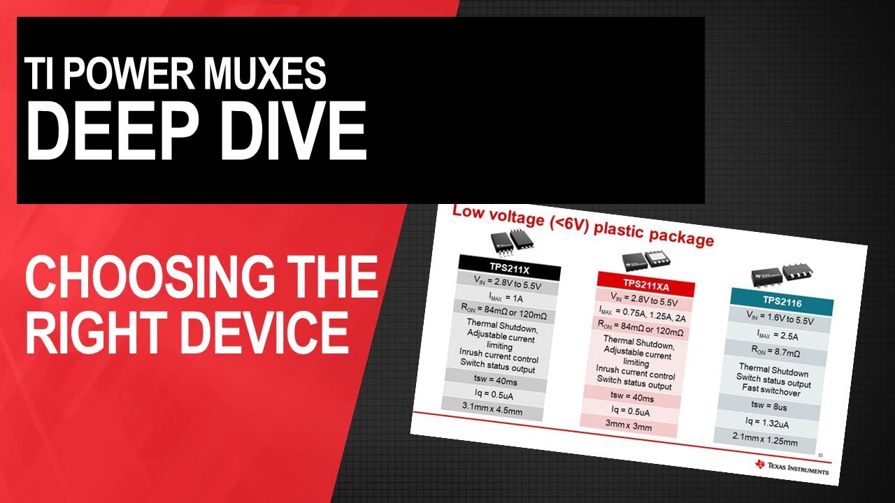 Choosing the right device