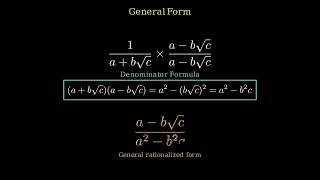 Operating on Real Numbers + Laws of Exponents