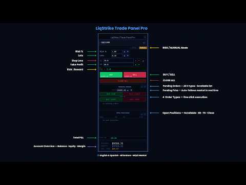 Video LiqStrike Trade Panel Pro