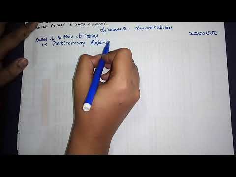 1 Company Accounts And Audit| Accounting of Shares And Debentures | CMA INTER |CA INTER